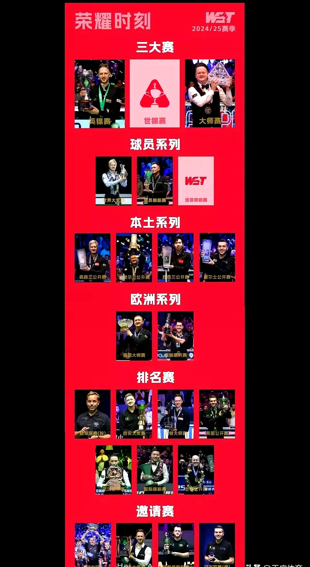 斯诺克淘汰赛上演强强对话，闽南貔貅队鏖战东城灰熊队，多点开花奏效；快速转换撕裂防线的简单介绍
