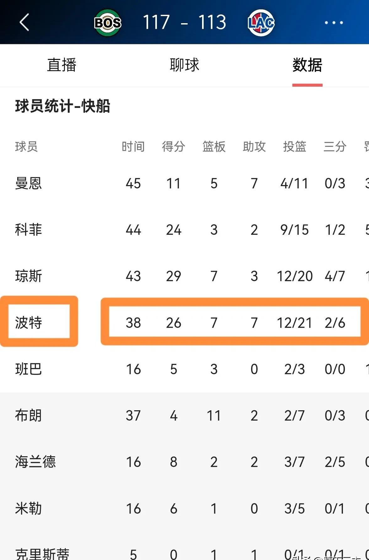 包含法国杯倒计时，洛杉矶快船冲刺阶段内部沟通，细节引发关注，气氛紧张，医务组通报恢复的词条