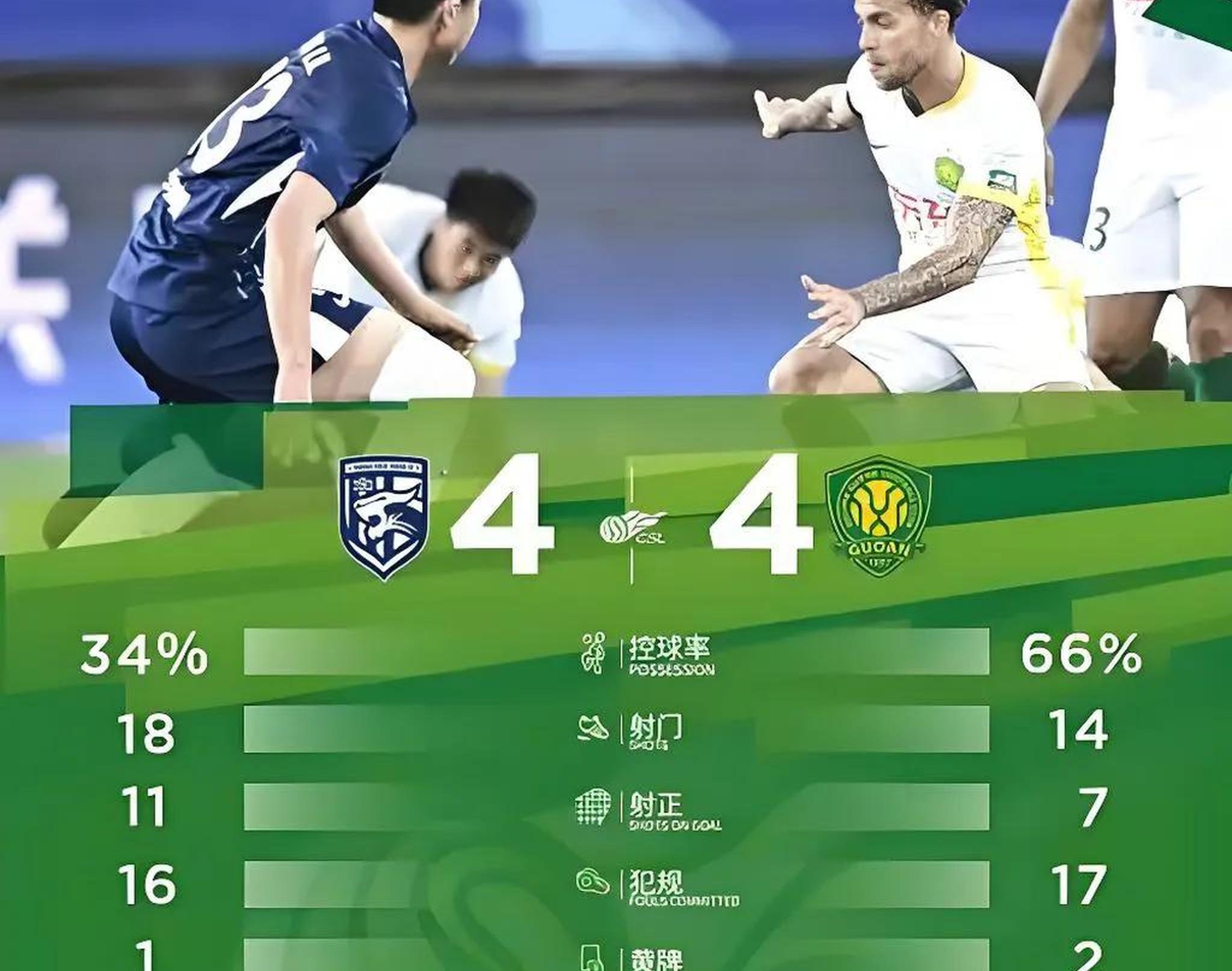 关键时刻武汉三镇刷新队史纪录：社区盾节点到来，信心回归，球探报告显示潜力(国安武汉三镇直播)