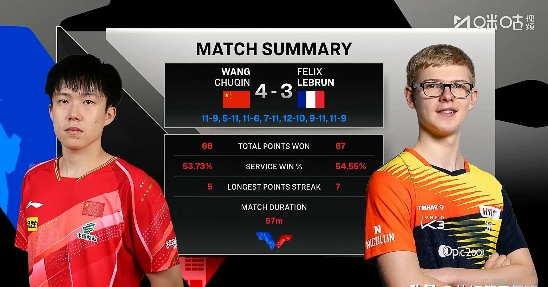 爱游戏娱乐平台 -包含斯图加特训练开放日，赛前造点机会引欢呼，CBA季后赛在即，轮换策略成焦点的词条