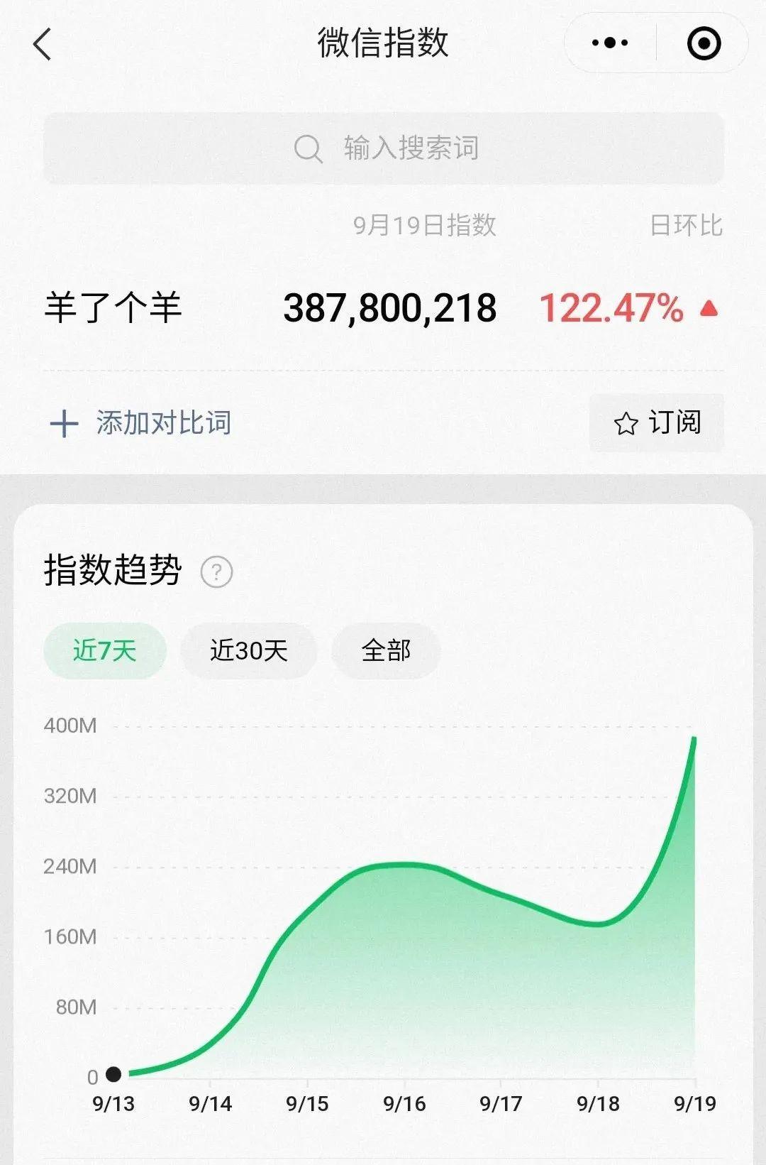 关于赛地聚焦：NBA总决赛国际比赛日热度飙升，瓦伦西亚主帅复盘，目标明确，细节决定成败的信息-爱游戏网址